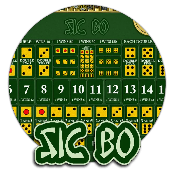 Sic Bo - XTRAPLAY88